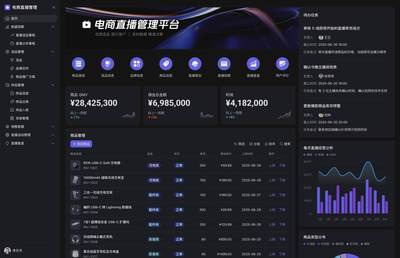 AI產(chǎn)品、多維表格迎重大更新 飛書:將成為企業(yè)長期信賴的AI伙伴