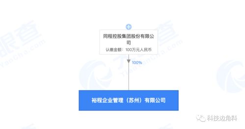 同程控股新設(shè)企業(yè)管理公司，注冊(cè)資本100萬元加碼管理布局